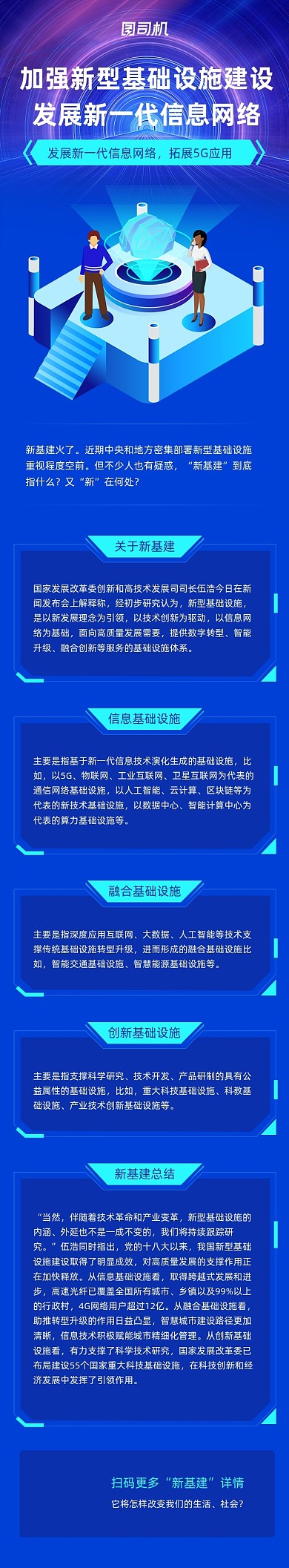 蓝色科技新基建知识解析文章长图
