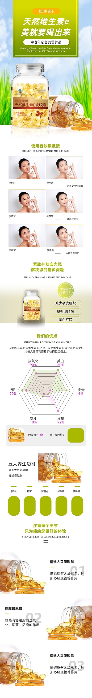 维生素e保健保养护肤品详情页