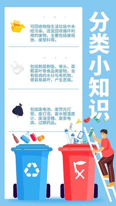 垃圾分类小知识手机海报