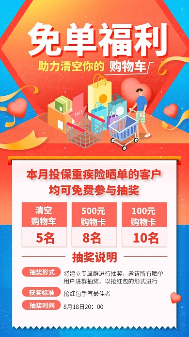 免单福利手机海报