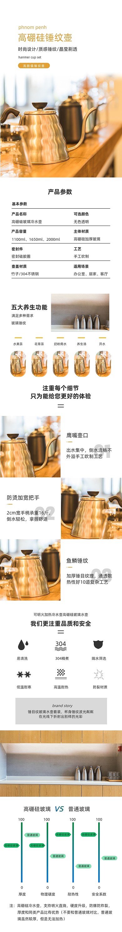 咖啡壶家居用品冷水壶玻璃水壶产品详情页