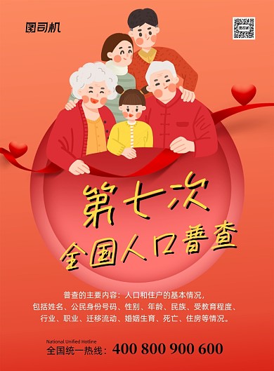 人口普查红色卡通印刷海报