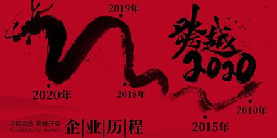 红色创意公司文化展板