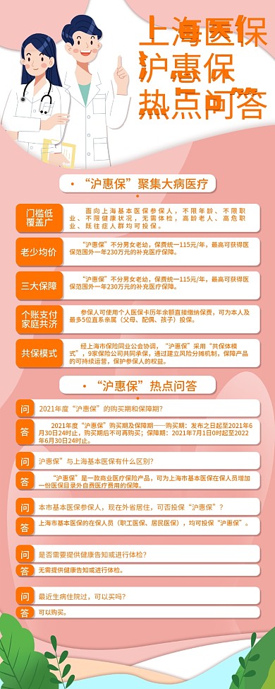 上海医保沪惠保热点问答宣传易拉宝