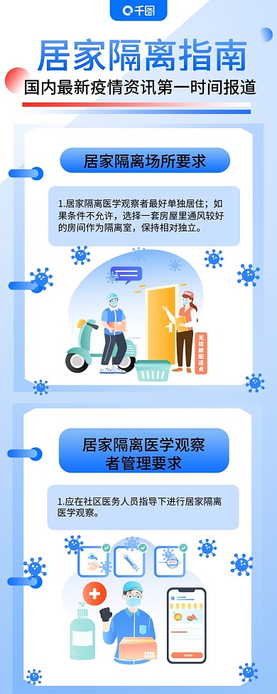 居家隔离指南扁平风插画风长图海报