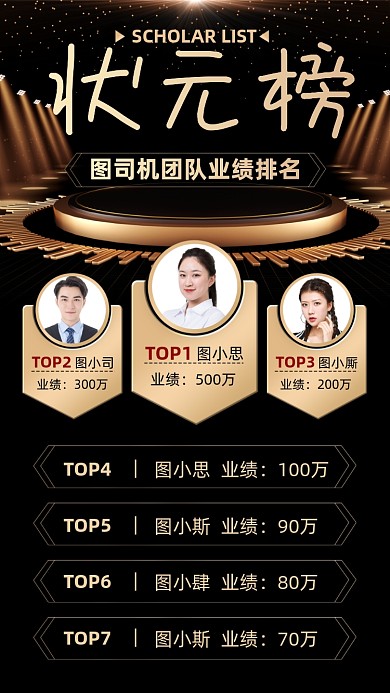 业绩喜报排行榜黑金大气手机海报