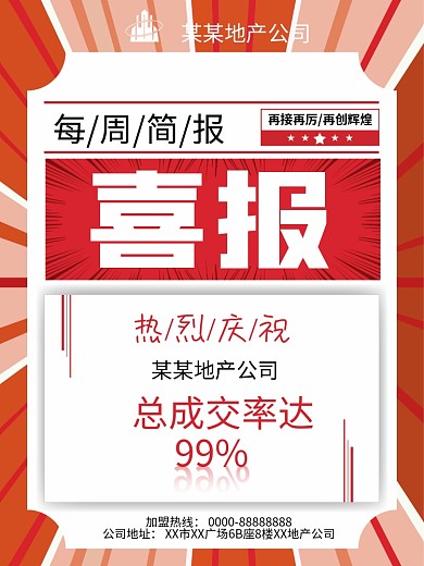 原创简洁劲爆喜报设计地产售楼发散型简报