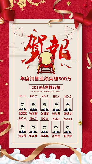 红色喜庆企业年终销售成绩排行喜报手机海报