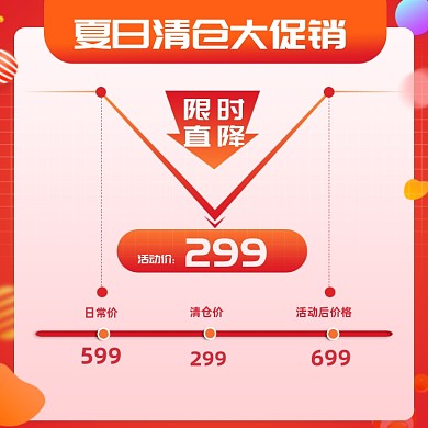 夏日清仓大促盛典价格曲线主图