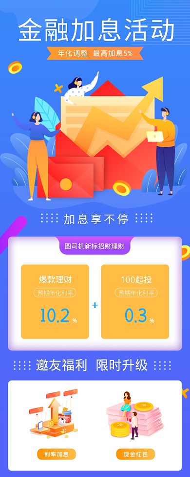 金融加息活动海报