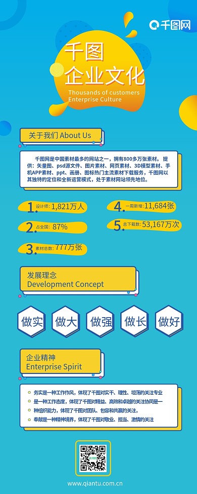 原创简约不规则渐变图形企业文化信息长图