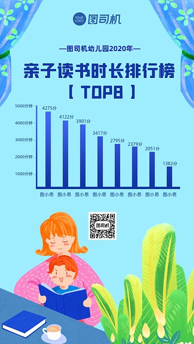 读书时长数据盘点读书排行榜手机海报