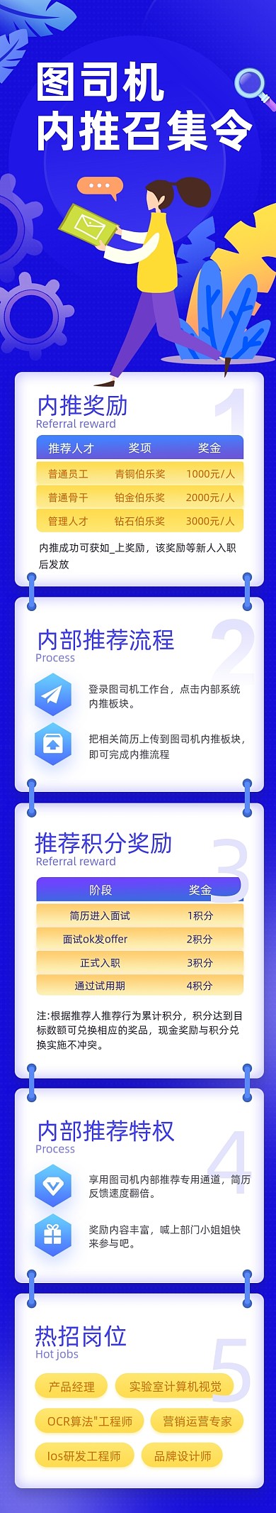 蓝色简约企业内推招聘h5文章长图