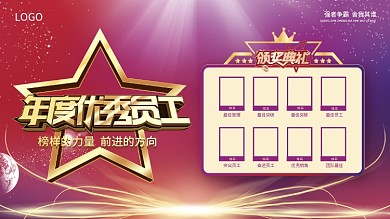 2021年度优秀员工风采展示荣誉年会展板