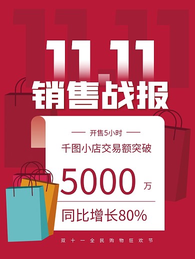 矢量红色扁平简约双十一双11购物节战报