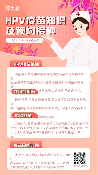 HPV疫苗知识接种时间手机海报