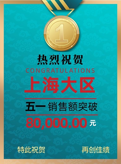 五一销冠榜印刷海报