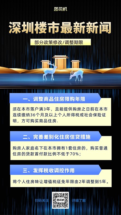 房屋简讯黑金质感手机海报
