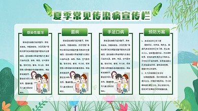 绿色夏季常见传染病宣传栏