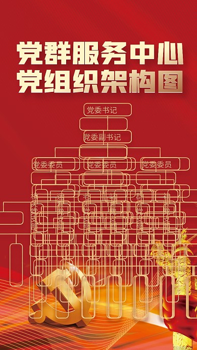 党建红金党委书记党委副书记党组织架构图党建海报