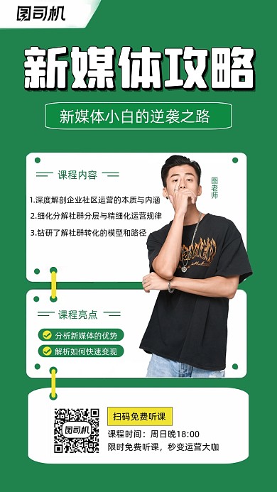 新媒体运营人物时尚简约创意手机海报