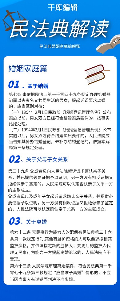 民法典解读法律蓝色简约营销长图