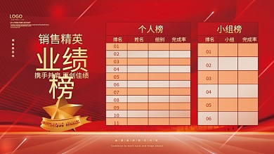 红金风销售精英业绩榜排行榜背景板展板