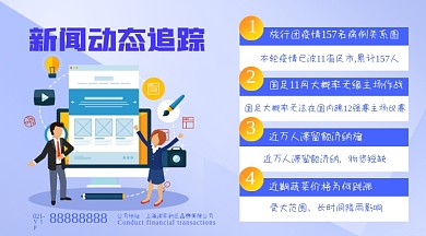 新闻动态追踪摄影图海报