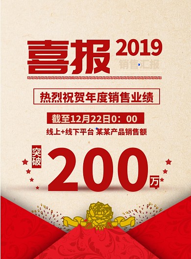 复古风喜报印刷海报