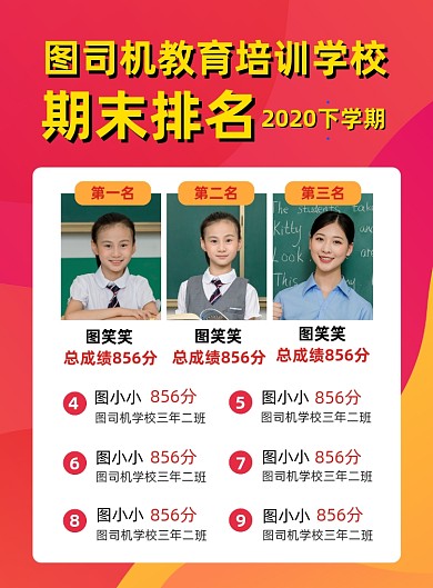 期末排名成绩单印刷海报