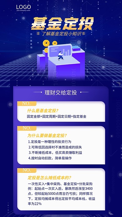 基金定投常识手机海报