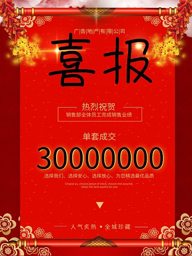 红色喜报地产销售荣誉表彰销冠红金喜庆