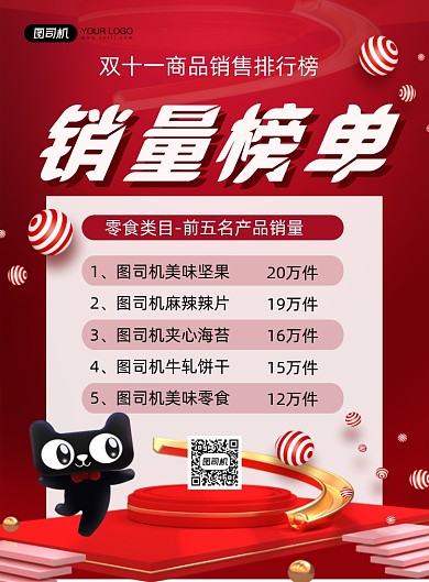 双十一红色渐变单品销量喜报印刷海报