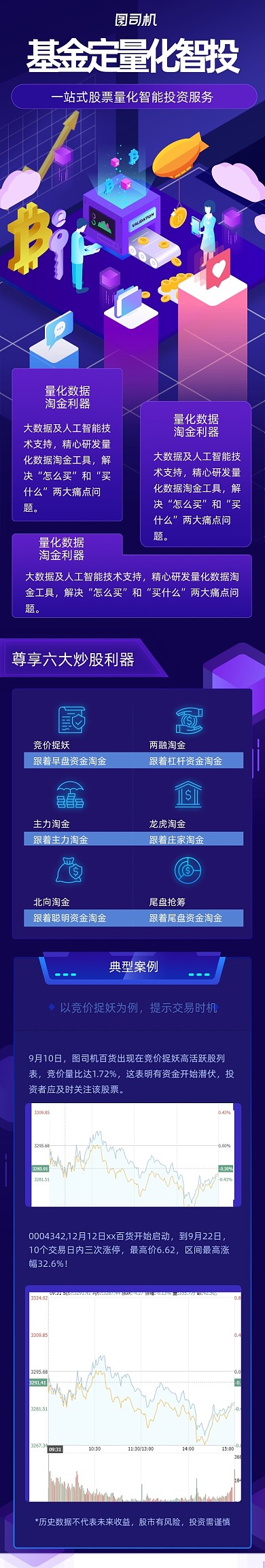 金融基金半导体新基建股票文章长图