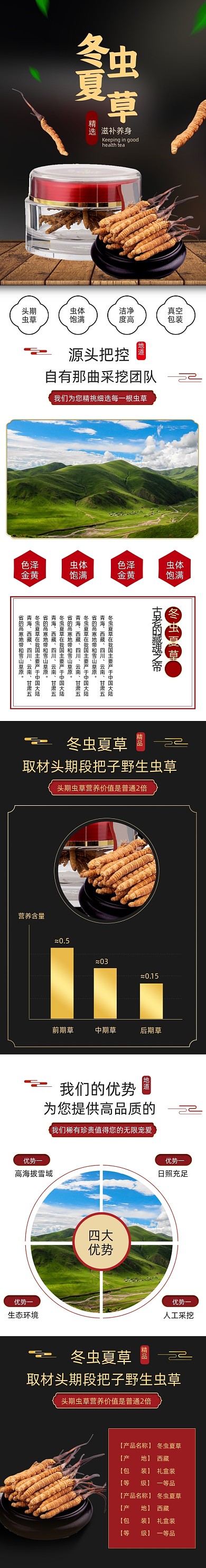 冬虫夏草中药保健详情页