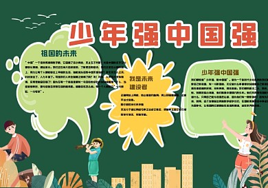 少年强中国强黑板报