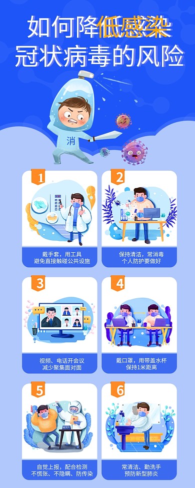 肺炎疫情降低感染风险医疗科普文章长图