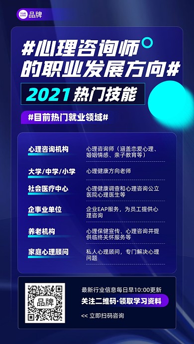 心理咨询培训摄影图海报