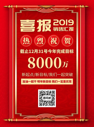 年度销售喜报宣传广告印刷海报