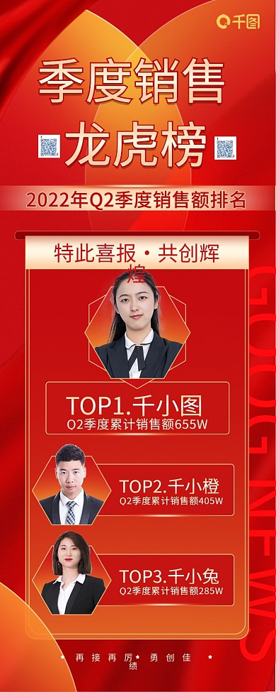 高级大气房地产销售业绩榜单龙虎榜长图海报