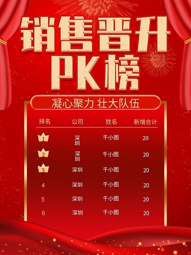 销售晋升PK榜喜报表彰海报