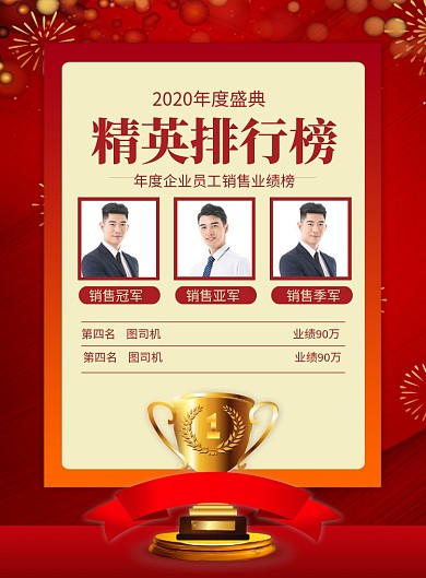 红色喜庆2020年度盛典业绩排行榜海报