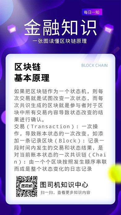 金融知识海报