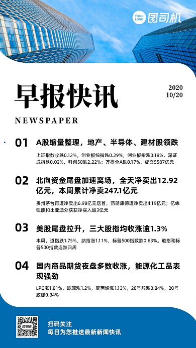 早报快讯商务风简约手机海报