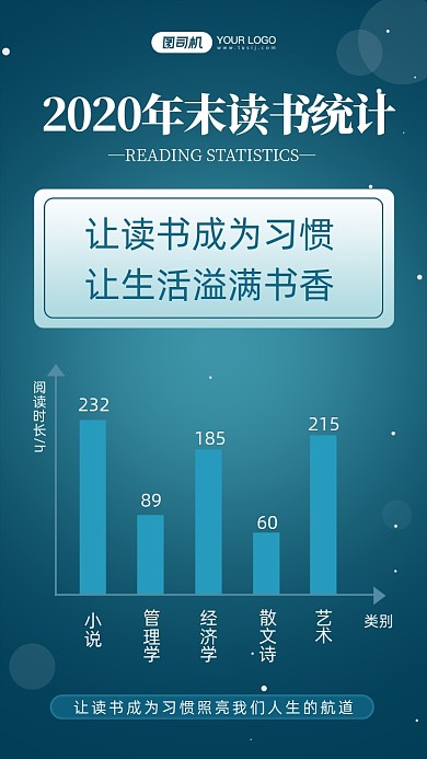 年末读书时长统计手机海报
