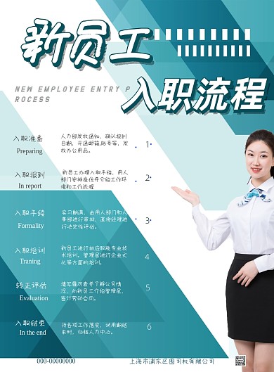 扁平几何商务风蓝色新员工入职流程海报