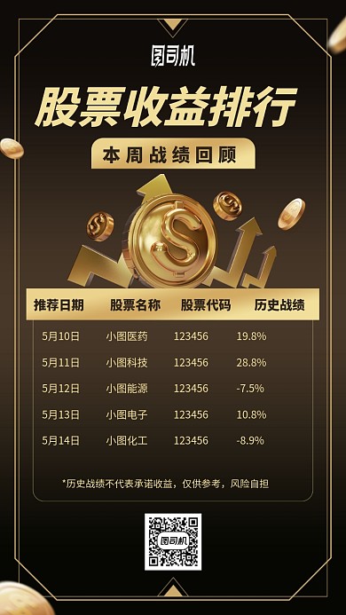 简约时尚高端股票手机海报