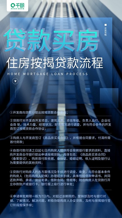 新手贷款买房贷款流程知识科普手机海报