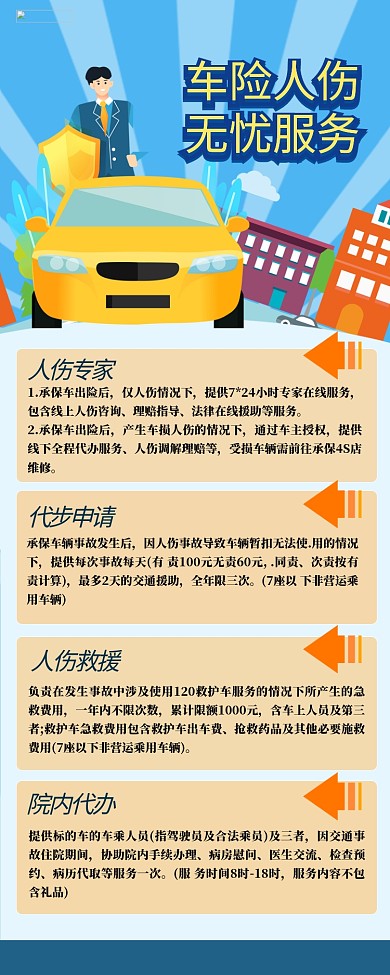 营销长图 车辆人物蓝色简约扁平长海报