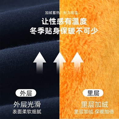 冬季加绒加厚保暖内衣面料说明主图